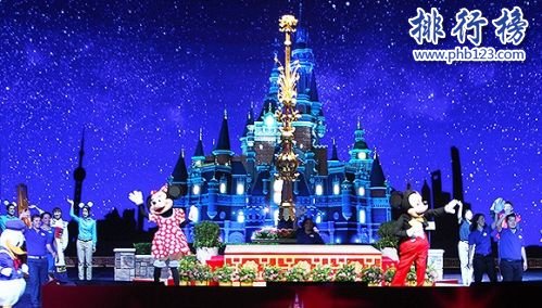 上海十大必游景点城隍庙,上海城隍庙旅游景点