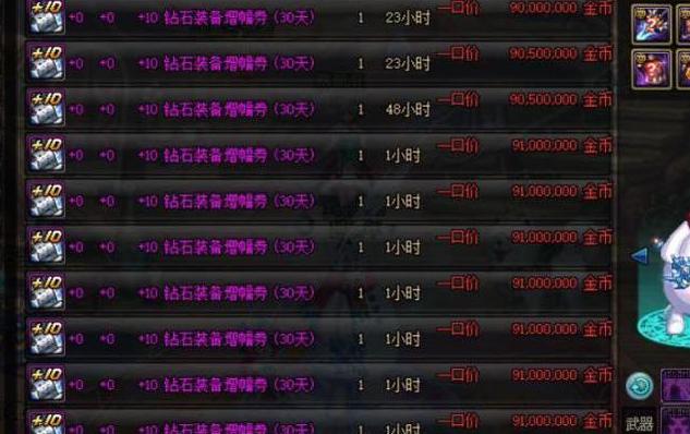 现在dnf金价是贵了还是便宜了,dnf各跨区金价比例