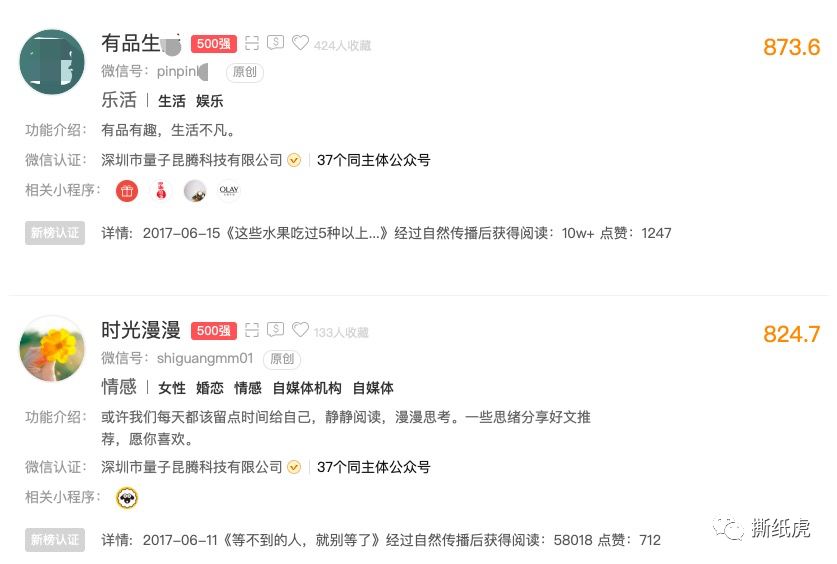 揭秘自媒体公司,自媒体团队骗局曝光