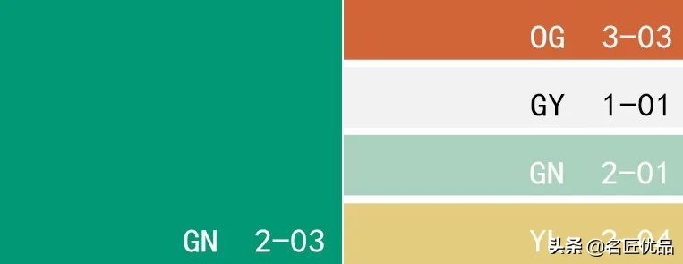 爱是一道光！治愈系祖母绿，宝石盛开的花园，绝美惊艳400年