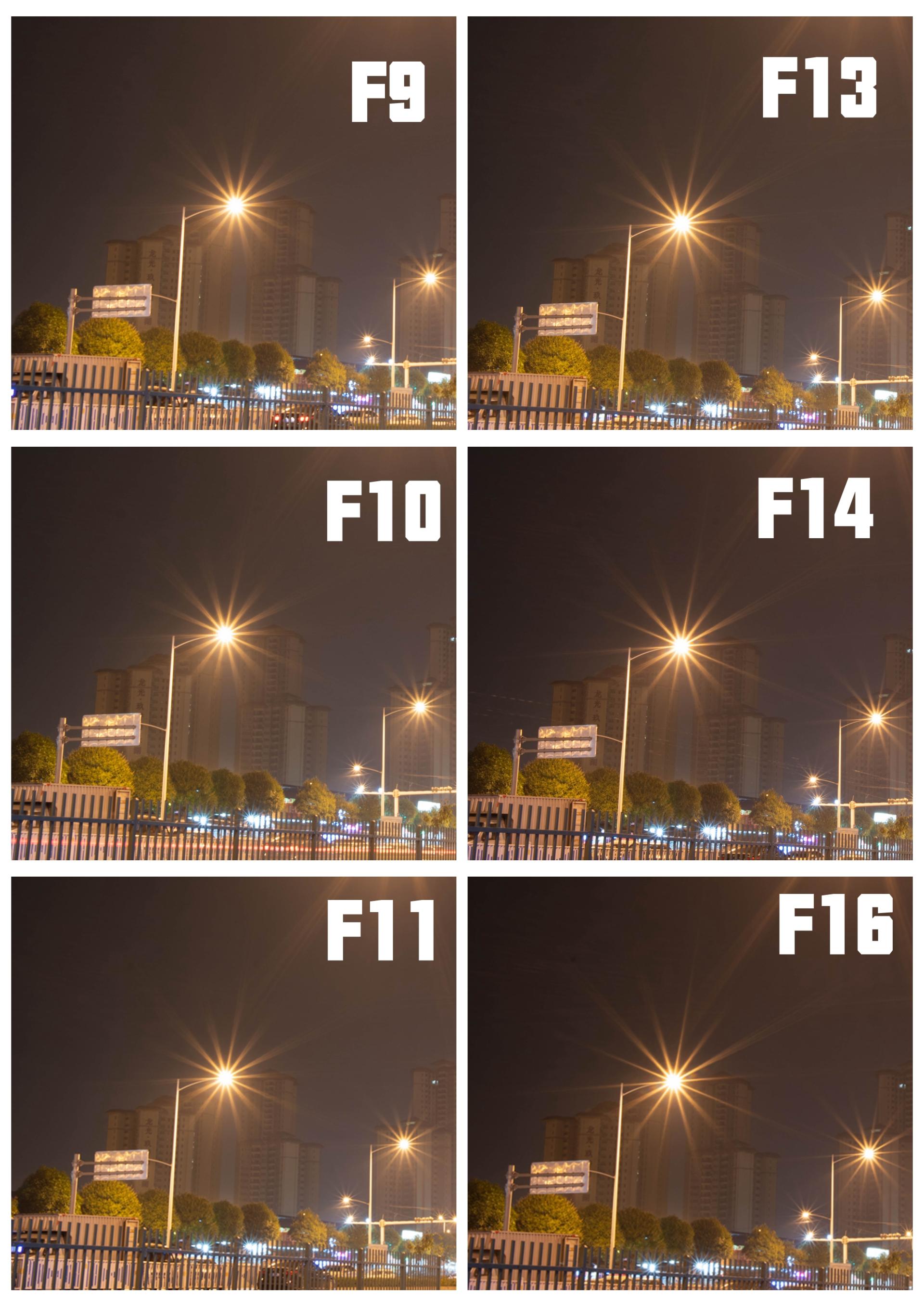 索尼定焦镜头性价比推荐,索尼35mm定焦推荐国产