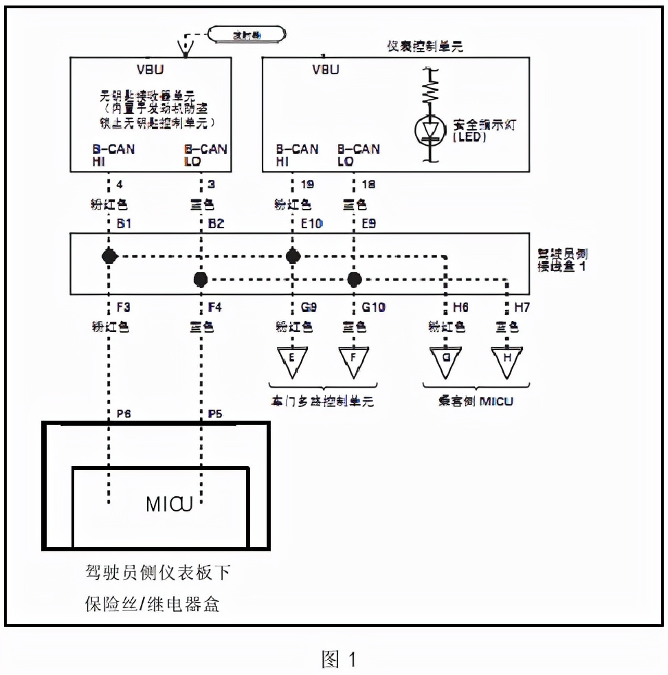 本田雅阁解除遥控防盗,七代雅阁遥控怎么设置解锁全开