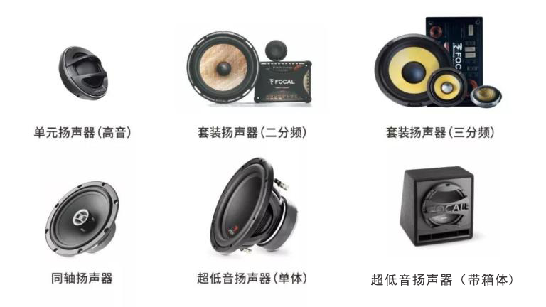 汽车音响改装从入门到精通,汽车音响改装只换扬声器可以吗
