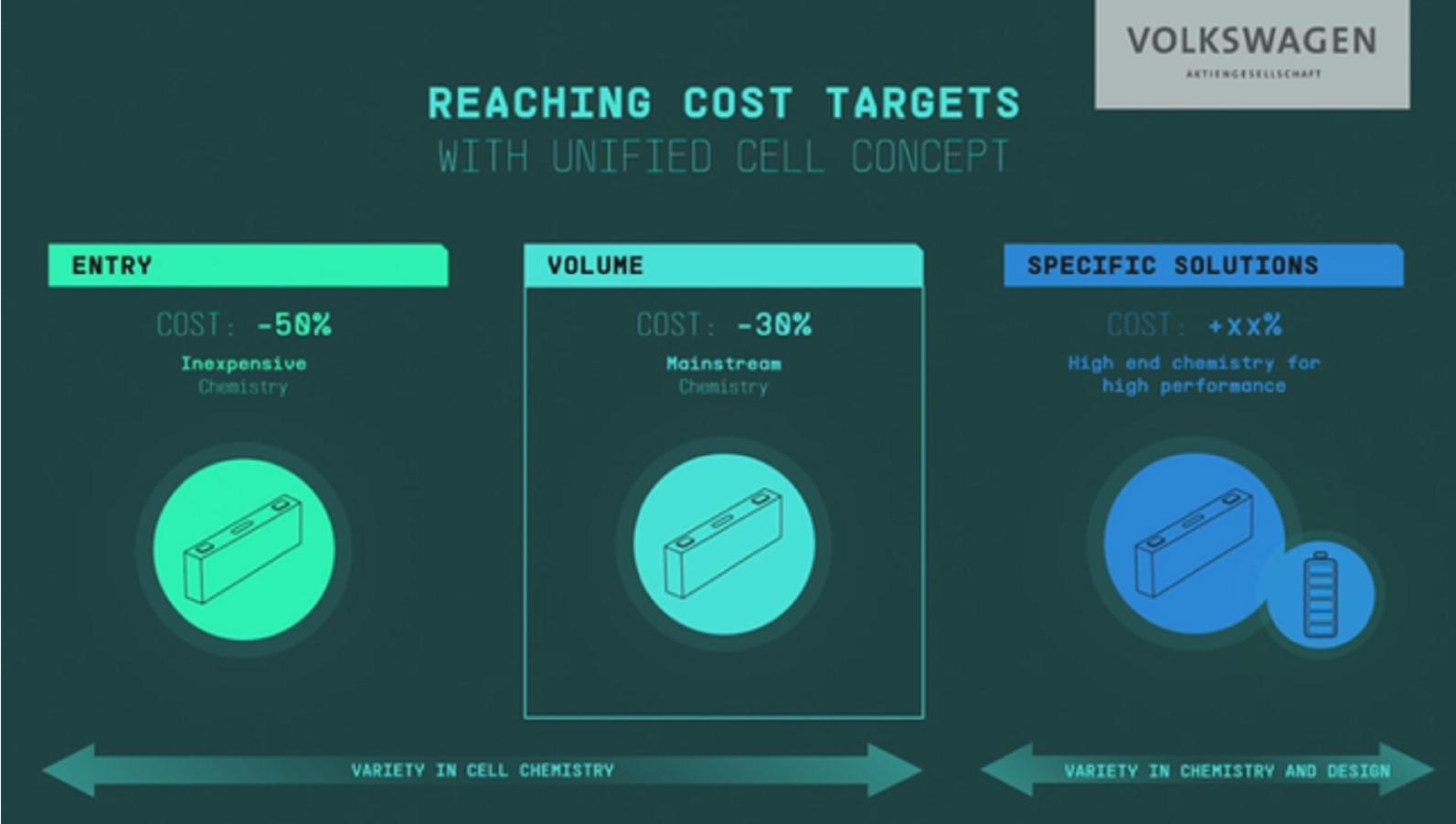了解新能源汽车的渠道,了解新能源汽车品牌