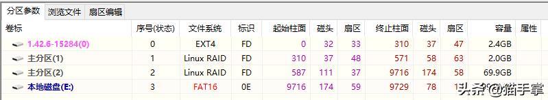 群晖ds3617系统镜像,群晖ds1817安装教程