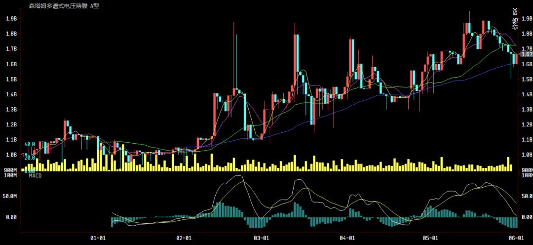 财付通收益靠谱吗,财付通收益怎么样
