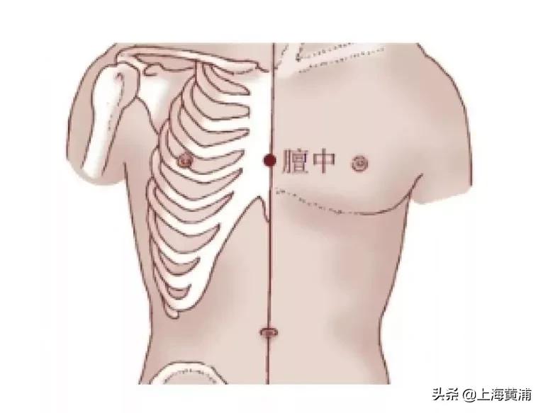 烧心、泛酸、胸痛？中医推拿来改善