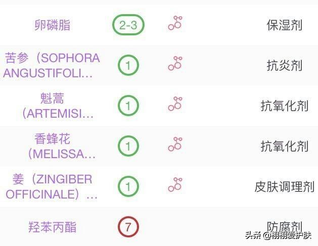 pola宝丽炫白精华霜怎么分真假,pola宝丽美白精华