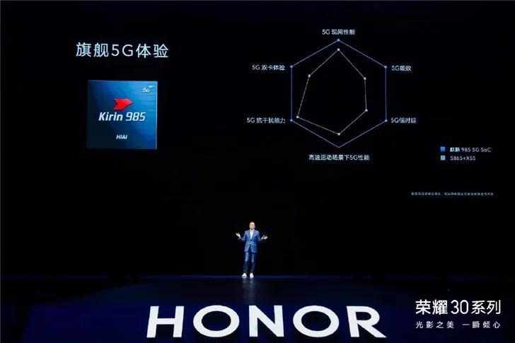 荣耀麒麟990性价比最高的机型,荣耀值得买的性价比机型