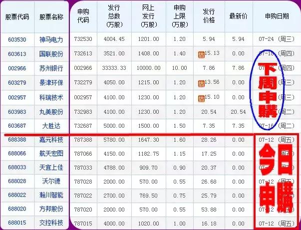 股市早8点精准分析,股市早8点