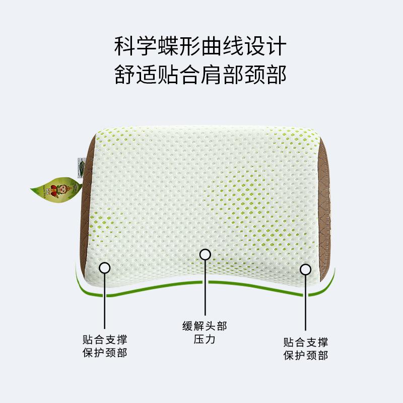 几十的乳胶枕真的是天然乳胶么？