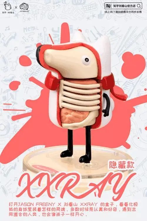 盲盒营销为什么是新的风口,盲盒营销风靡的原因