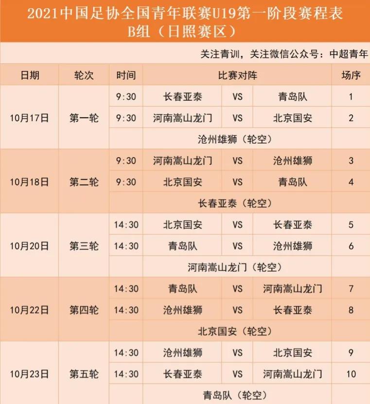 中国足球官网查询在哪,中国足球踪迹