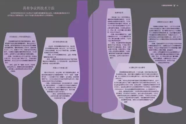 当别人热烈的谈论葡萄酒，你却不知道说些什么？