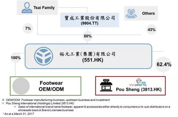 CONVERSENBA队徽鞋，中国鞋迷的篮球鞋启蒙圣物