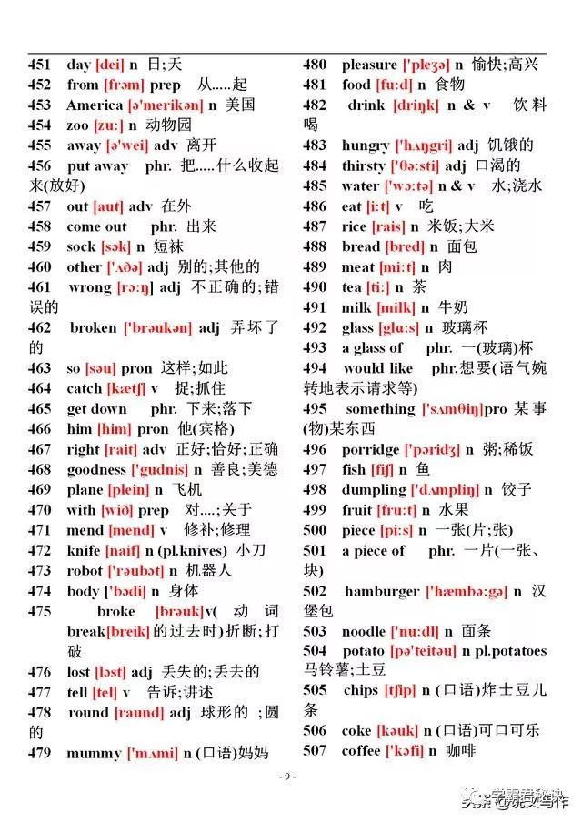 初中英语1600个单词速记表附音标,高一英语单词表音标