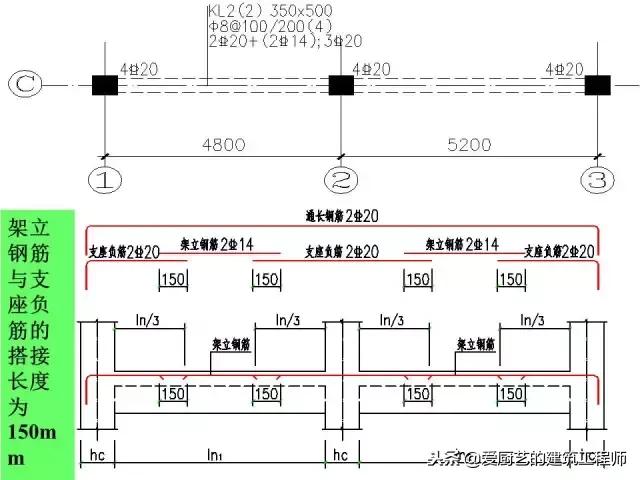上翻梁雨棚钢筋构造详图,梁结构图详细识图