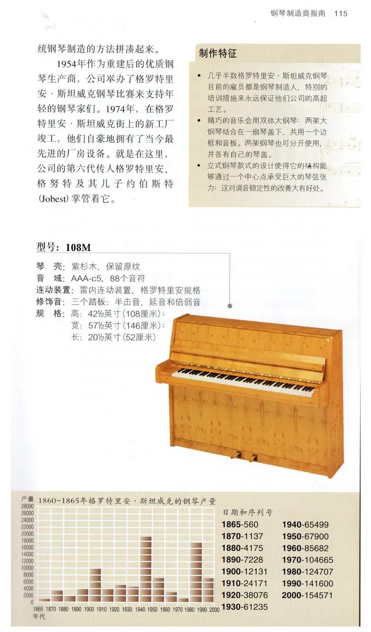 长江钢琴和高天施坦威钢琴哪个好,德国高天施坦威钢琴山西品鉴中心