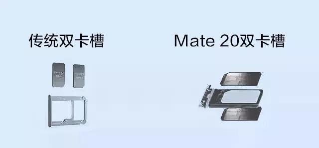 存储卡：我要小！很小！非常小！