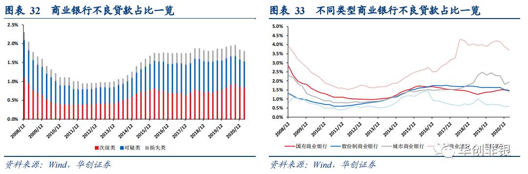 东方证券600958能回到最高价位吗,财富管理新风口下的机会