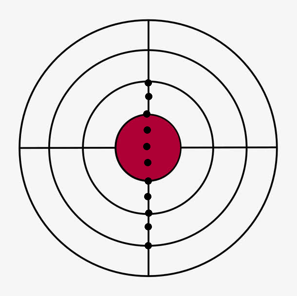 刺激战场枪械伤害大全,刺激战场枪械最稳灵敏度
