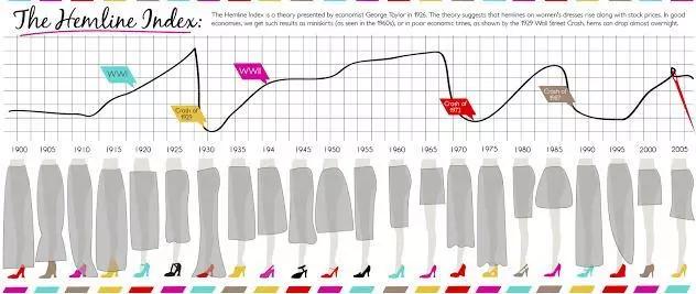 情趣用品市场井喷，你没有注意到的“啪啪效应”