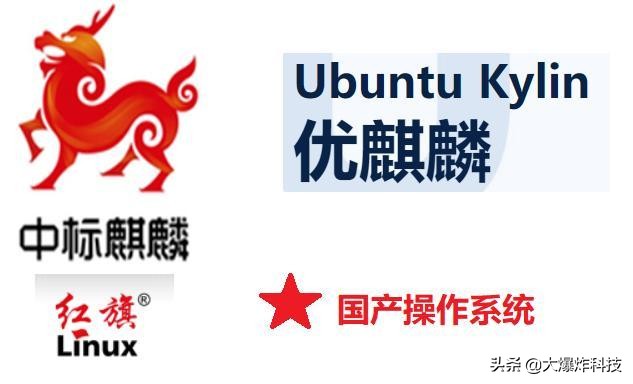 国产新出手机新系统,常见的国产操作系统有哪些