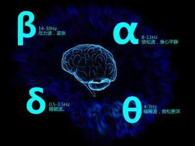 脑电波培养注意力怎么样,一分钟教你如何增强脑电波