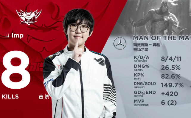 lpl半决赛赢了吗,lpl半决赛击杀时刻