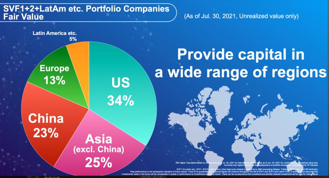 孙正义为什么退出软银,软银孙正义欠多少钱
