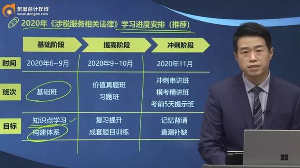 税务师考试重点归纳,今年税务师考试题难度