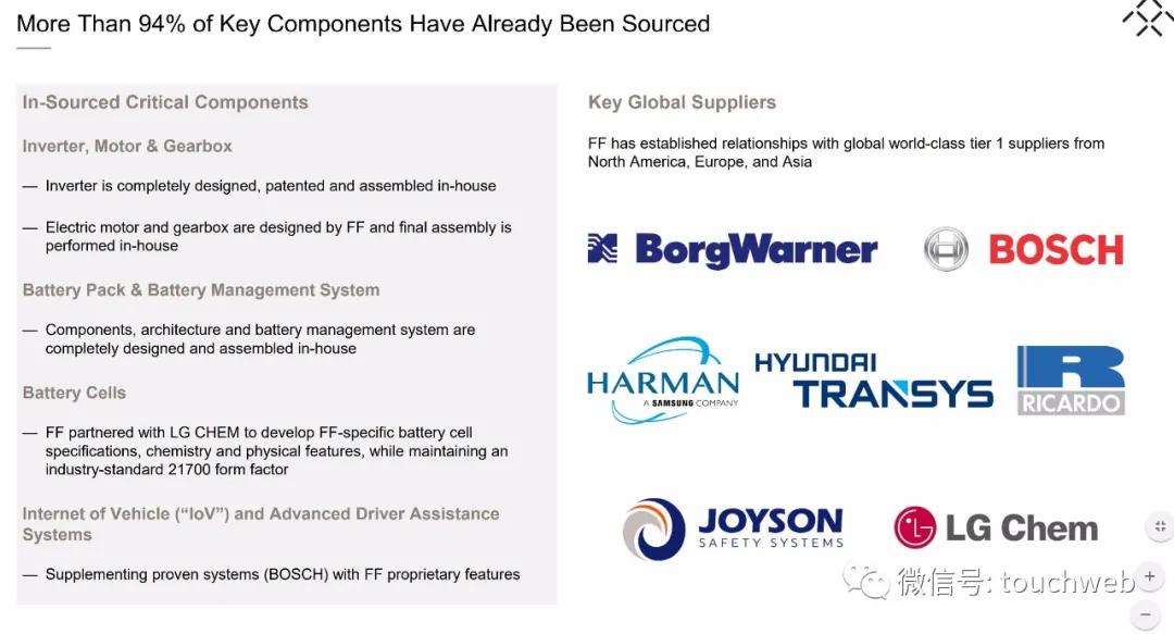 贾跃亭ff股票市值,ff贾跃亭孙宏斌