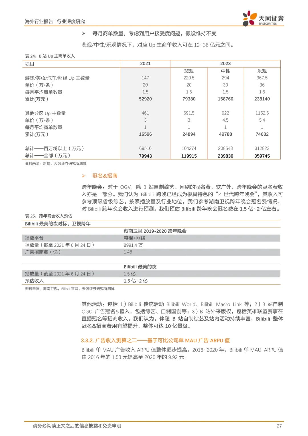 哔哩哔哩的小破站在哪里,哔哩哔哩小破站是什么