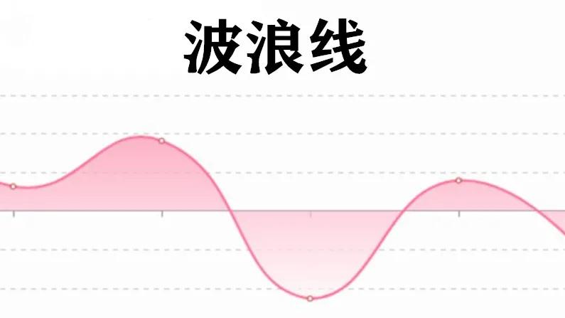 老娘：辛苦钱，万万年