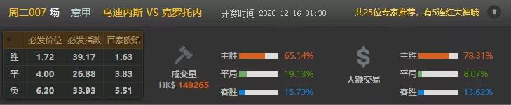 今日竞彩足球比分推荐,竞彩今日竞彩推荐