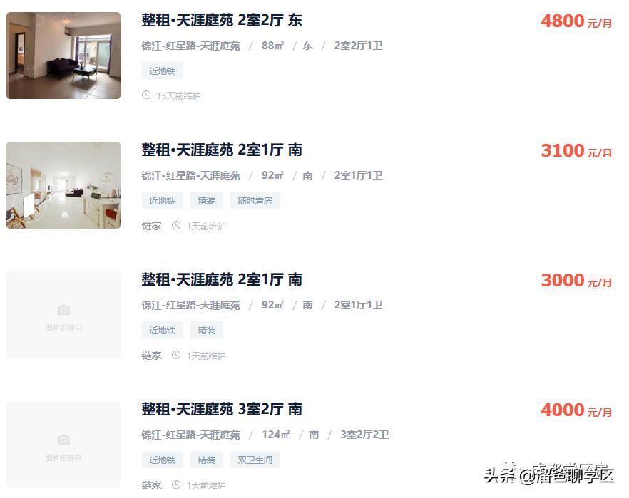 成都锦江二区适合挂户口的楼盘,锦江区租房挂房