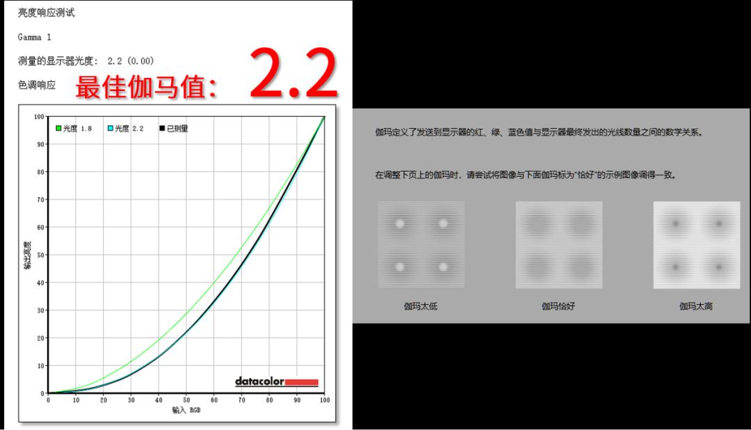 显示器该怎么选看完这篇就够了,显示器应该怎么选择