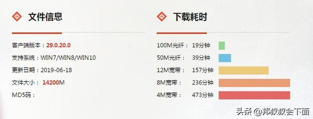 dnf官方公告道歉,dnf不支持xp系统了吗