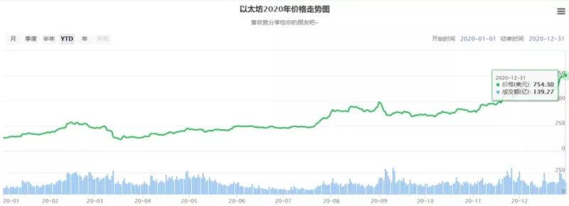 ai会让显卡涨价吗为什么,上一次显卡涨价持续了多久