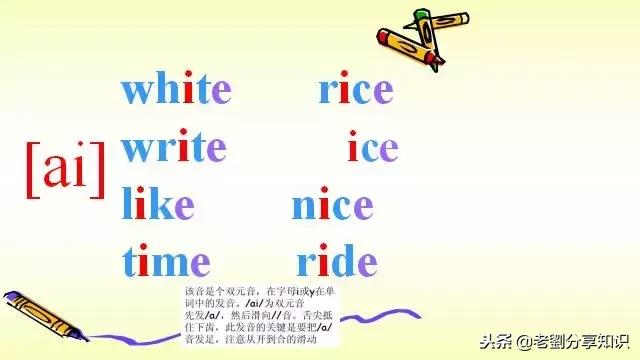 小学英语音标教学课件,音标课件ppt