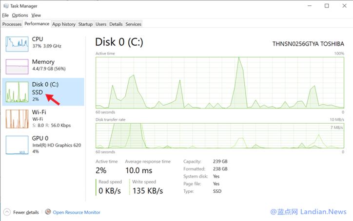 windows1021h1发布,windows1021h2再曝重大更新