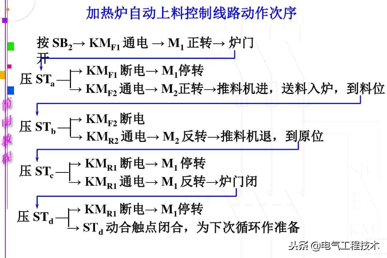 初学电工看不懂电,初学电工看不懂电气原理图怎么办