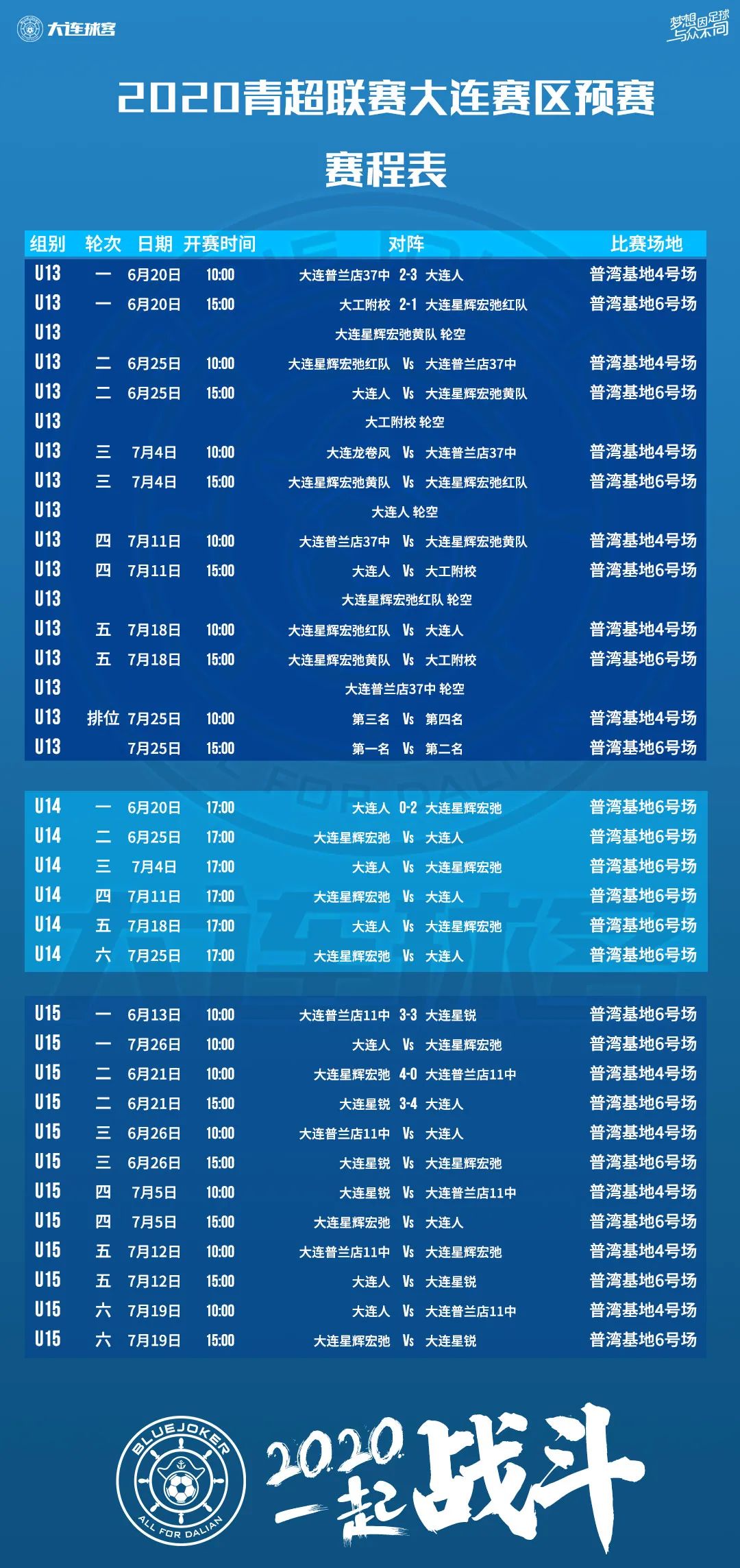 广州青超预选赛,青超联赛u13大连预选赛