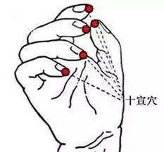 来自民间的点穴急救12法，收藏了吧