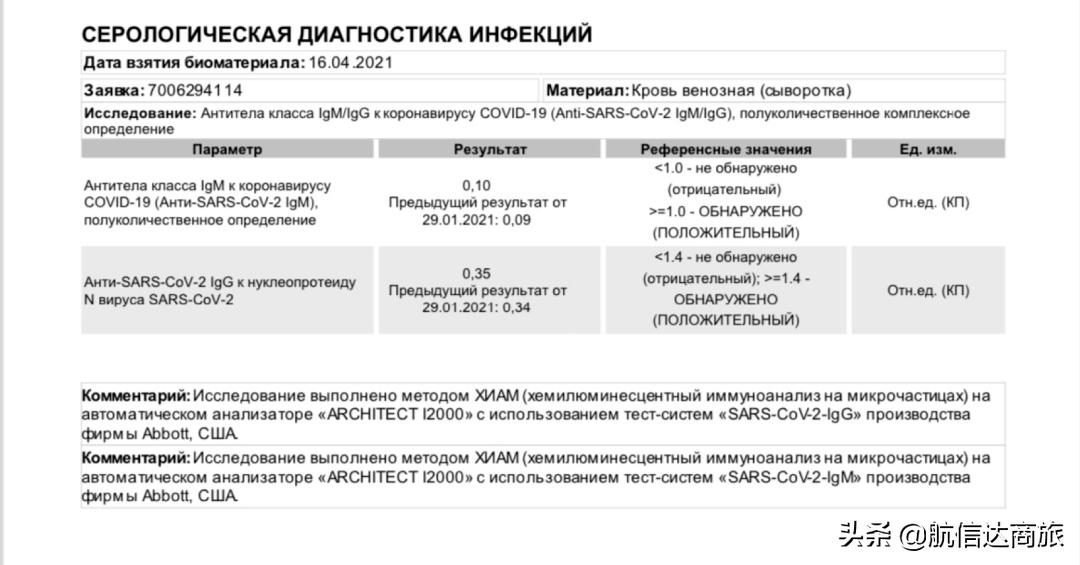 俄罗斯回国航班最新回国流程,俄罗斯回国人员入境最新规定