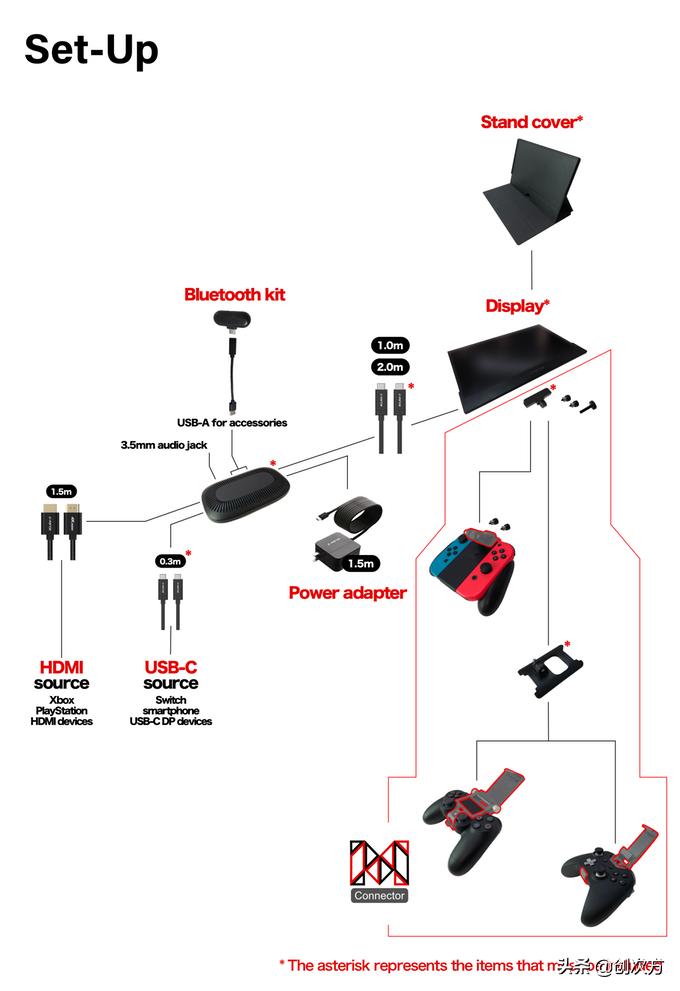 c-force显示器拆解,c-force
