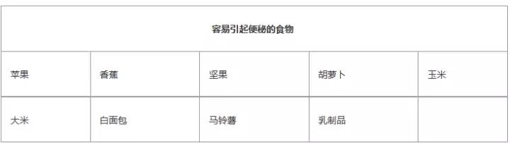 宝宝便秘擦肥皂条擦多久,宝宝便秘抹肥皂是什么原理