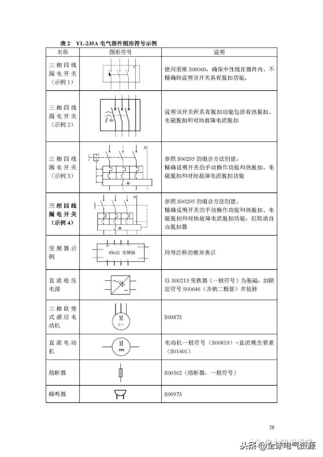 电路图符号大全开关,电路图入门基础知识