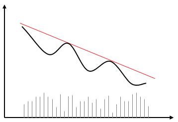 顶级高手是如何买股票的,高手怎么买股票