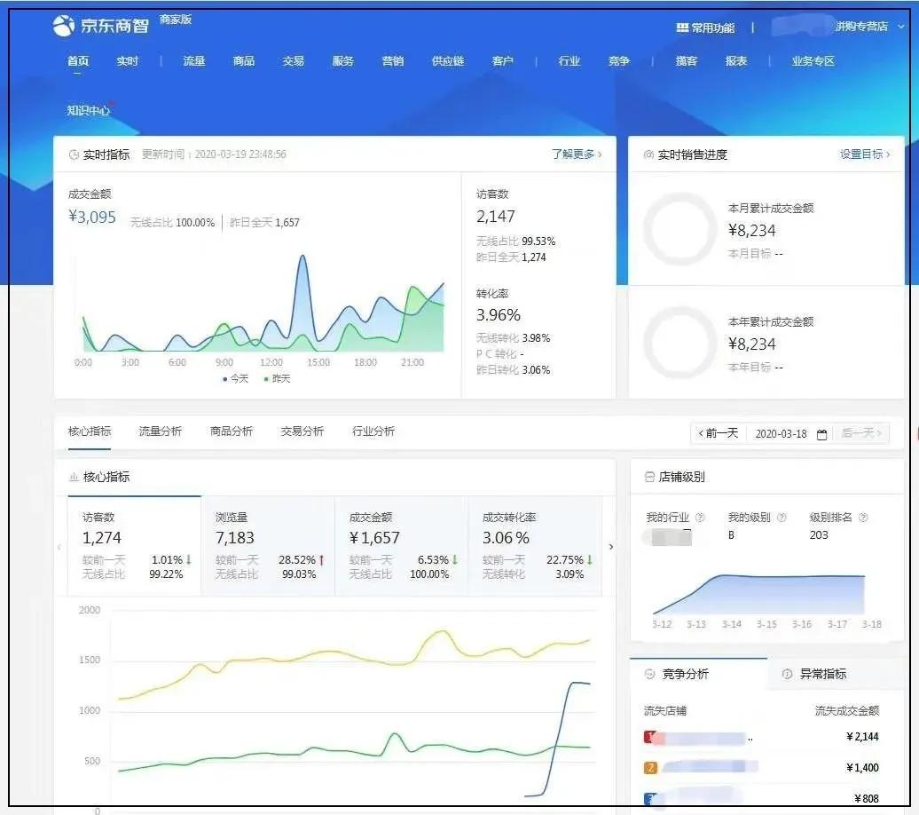 黑小马电商是做啥的,黑小马众创